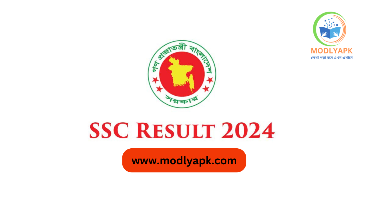 SSC results 2024